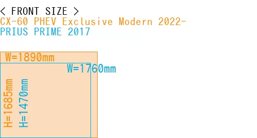 #CX-60 PHEV Exclusive Modern 2022- + PRIUS PRIME 2017